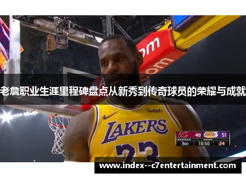 老詹职业生涯里程碑盘点从新秀到传奇球员的荣耀与成就