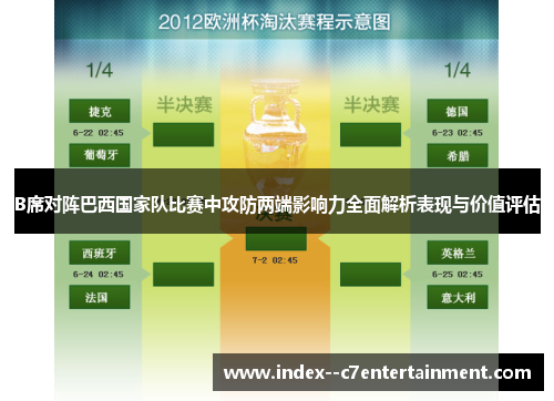 B席对阵巴西国家队比赛中攻防两端影响力全面解析表现与价值评估 B席对阵巴西国家队比赛中攻防两端影响力全面解析表现与价值评估