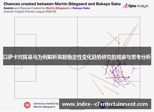 以萨卡对阵皇马为例解析英超稳定性变化趋势研究的观察与思考分析
