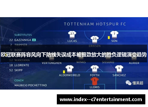 欧冠联赛阵容风向下防线失误成本被极致放大的胜负逻辑演变趋势