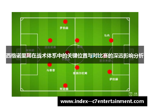 西格诺里踢在战术体系中的关键位置与对比赛的深远影响分析