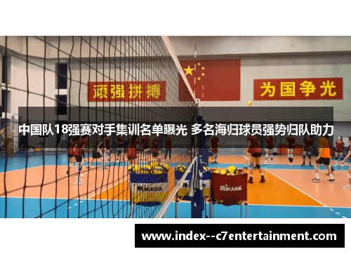 中国队18强赛对手集训名单曝光 多名海归球员强势归队助力