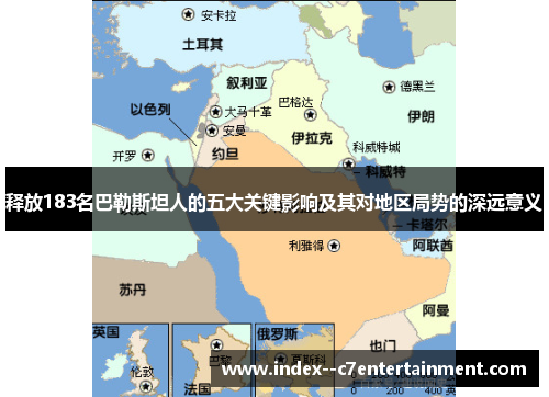 释放183名巴勒斯坦人的五大关键影响及其对地区局势的深远意义