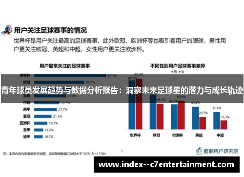 青年球员发展趋势与数据分析报告：洞察未来足球星的潜力与成长轨迹