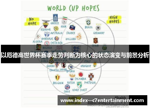 以厄德高世界杯赛季走势判断为核心的状态演变与前景分析